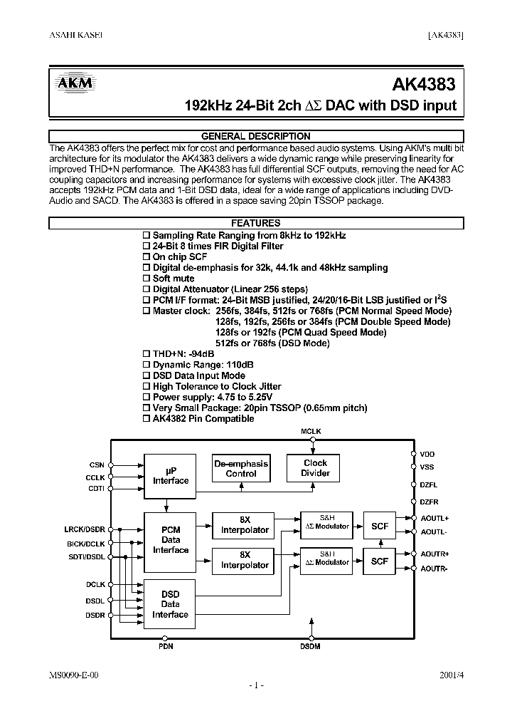 AKD4383_1208622.PDF Datasheet