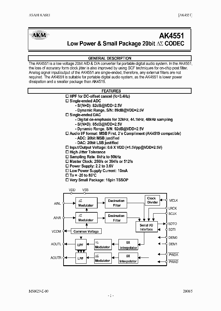 AKD4551_1208644.PDF Datasheet