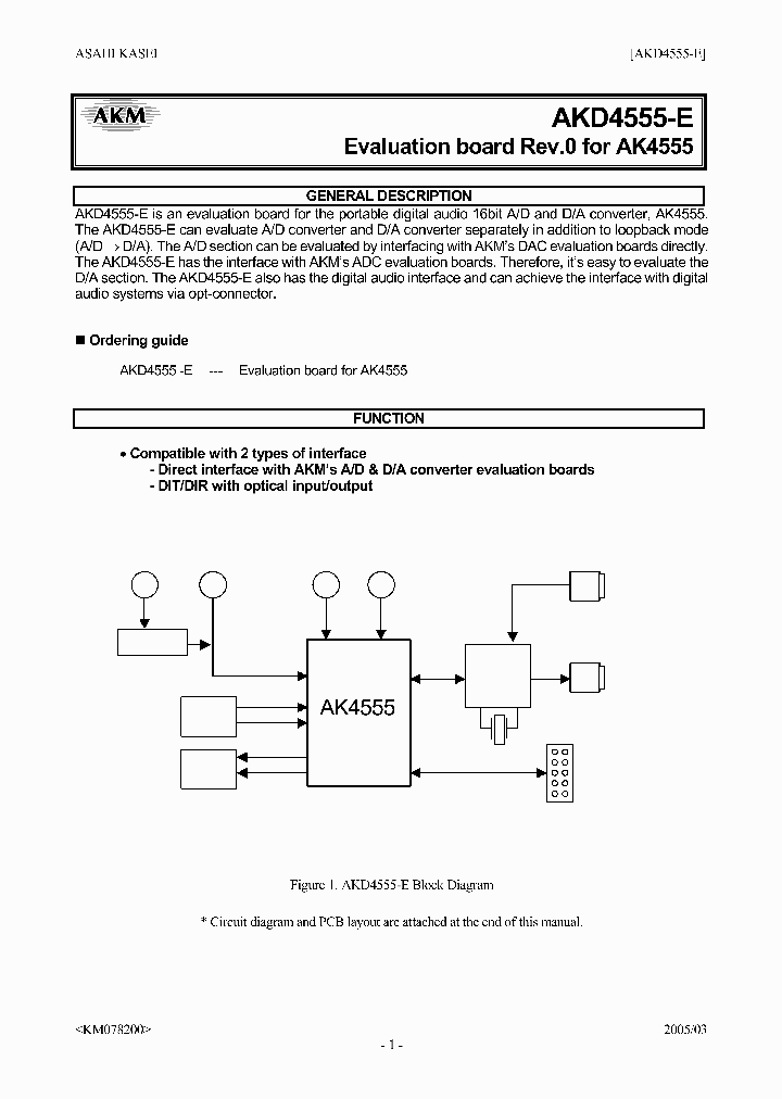 AKD4555-E_1208647.PDF Datasheet