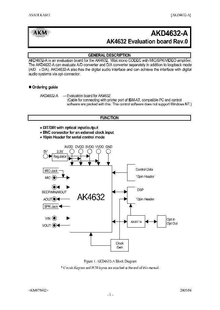 AKD4632-A_1208662.PDF Datasheet