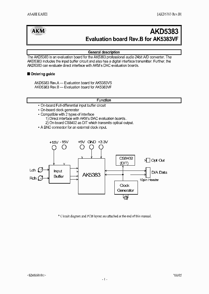 AKD5383_1208692.PDF Datasheet