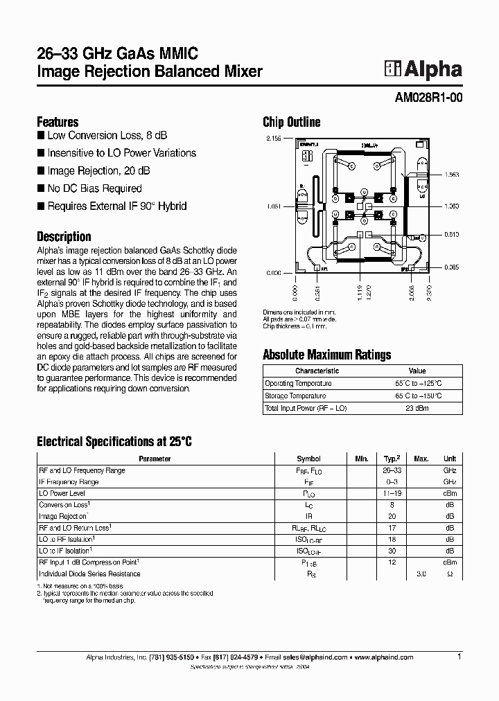 AM028R1-00_1208819.PDF Datasheet