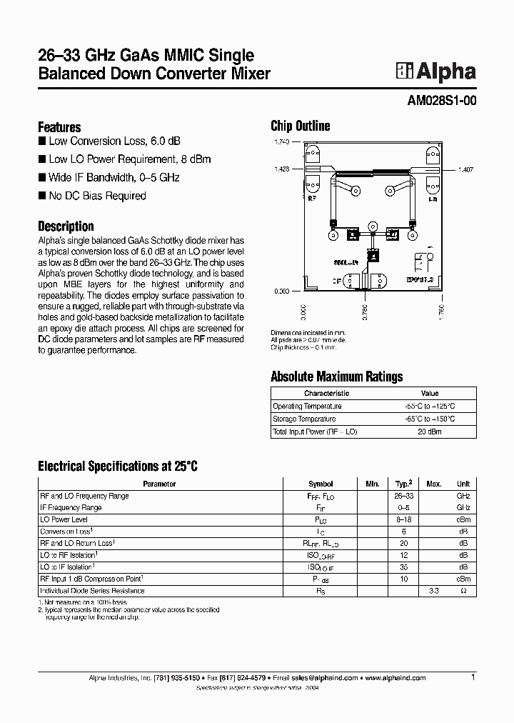 AM028S1-00_1208820.PDF Datasheet