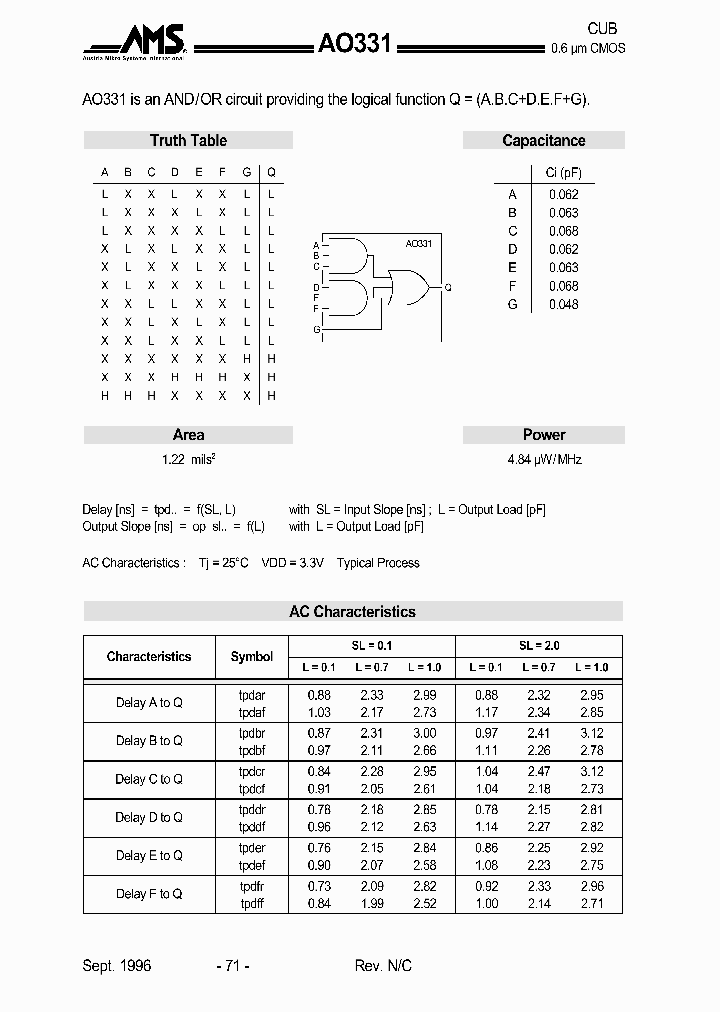 AO331_1210160.PDF Datasheet