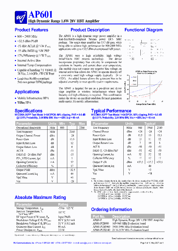 AP601-PCB900_1210589.PDF Datasheet