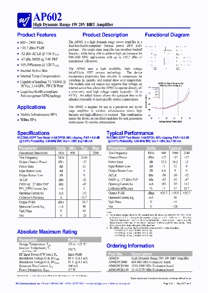 AP602-PCB900_1210590.PDF Datasheet