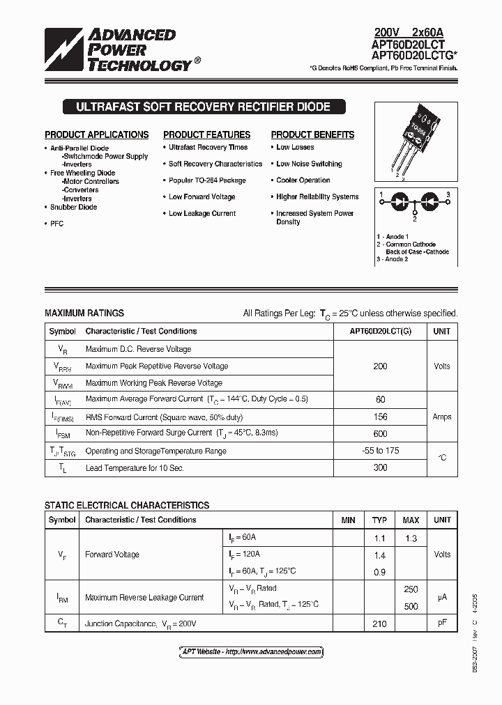 APT60D20LCT05_1211873.PDF Datasheet