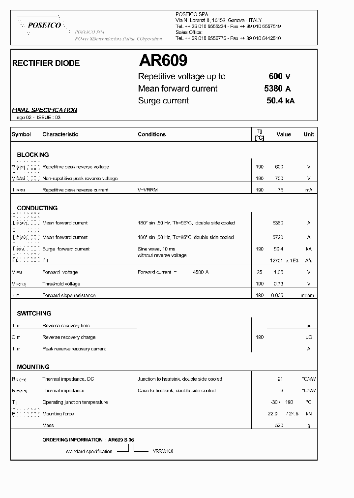 AR609S06_1212895.PDF Datasheet