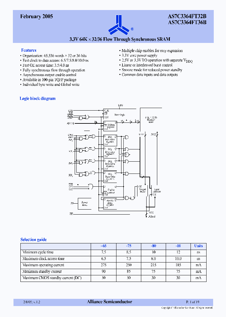 AS7C3364FT36B-80TQIN_1213262.PDF Datasheet