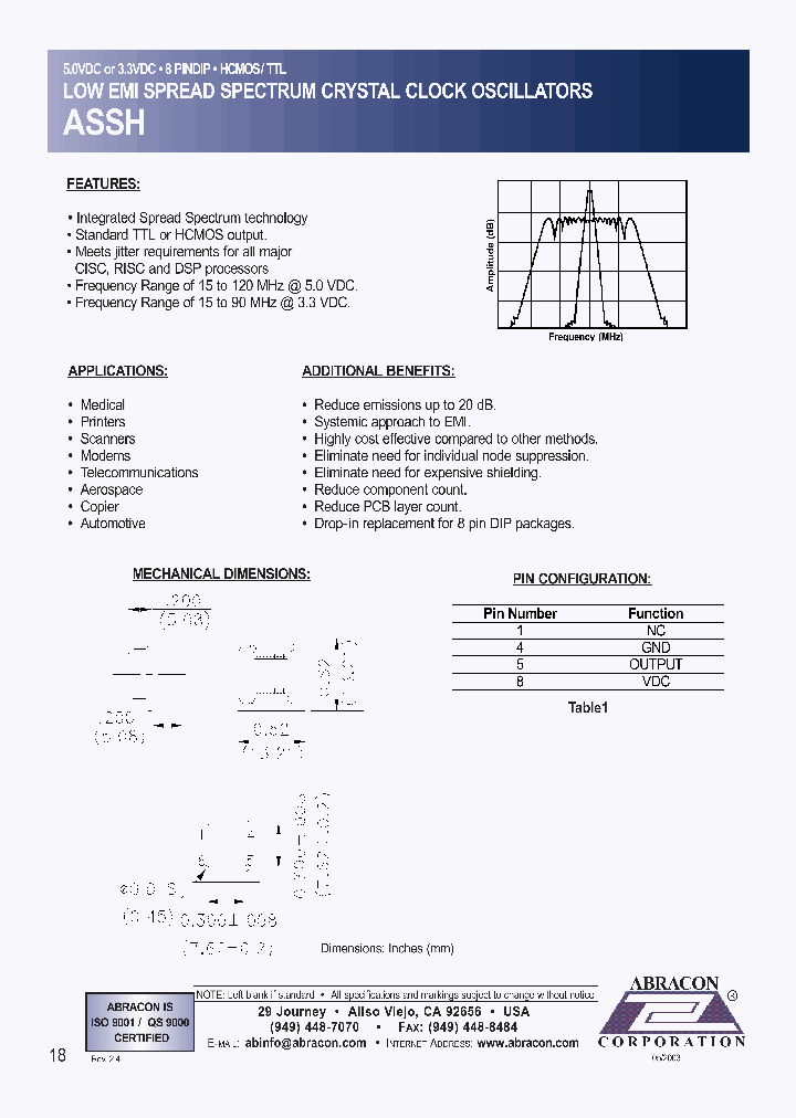 ASSH_1213566.PDF Datasheet