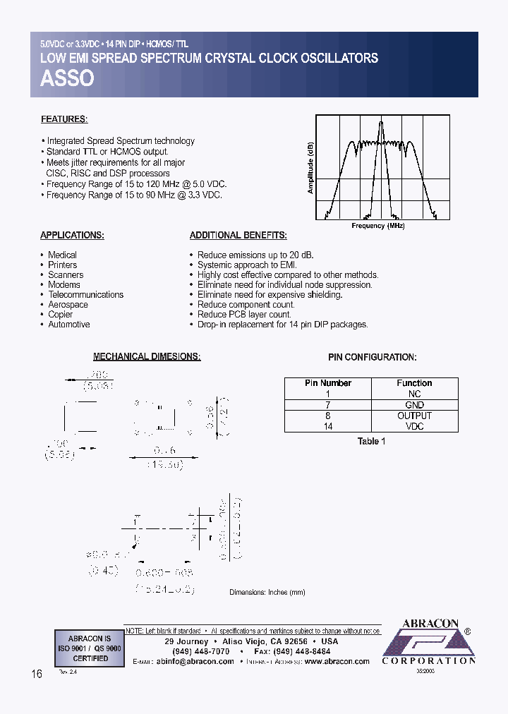 ASSO_1213570.PDF Datasheet