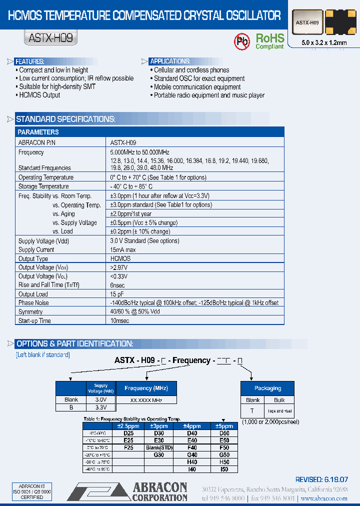 ASTX-H09_1213584.PDF Datasheet