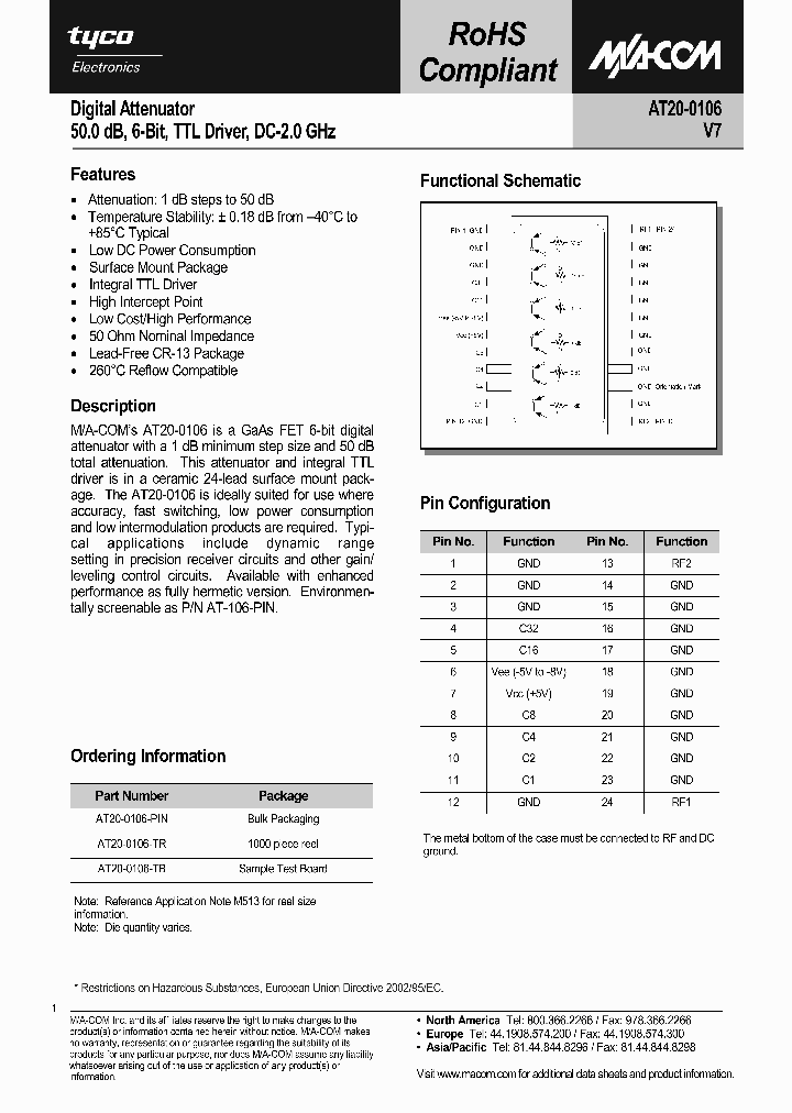 AT20-01061_1213683.PDF Datasheet