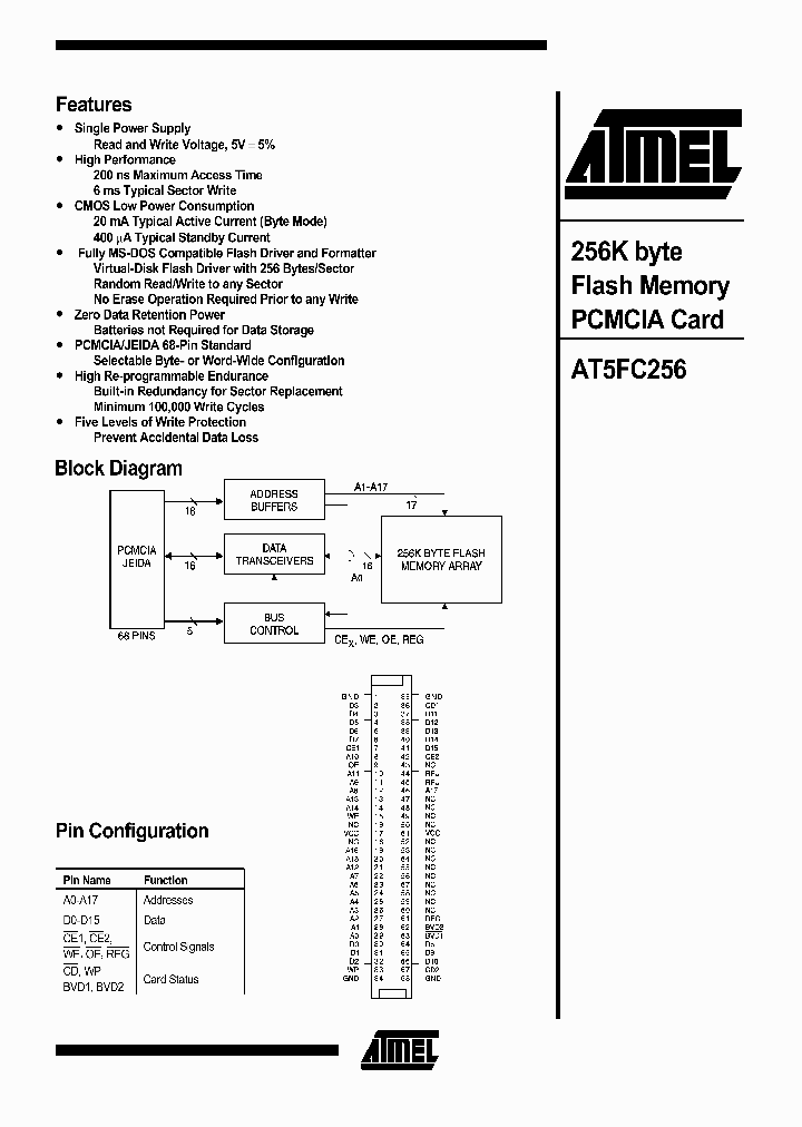 AT5FC256-20_1214068.PDF Datasheet