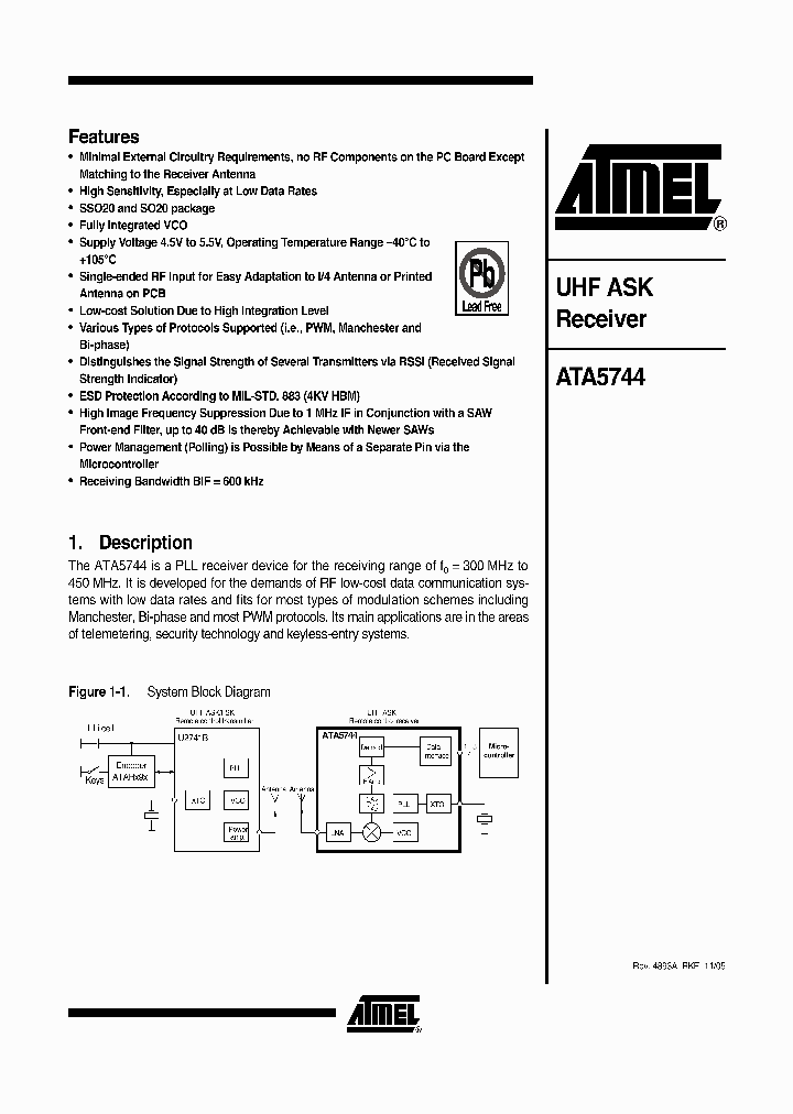 ATA5744_1021429.PDF Datasheet