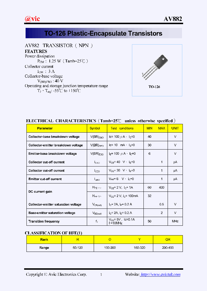 AV882_1214830.PDF Datasheet