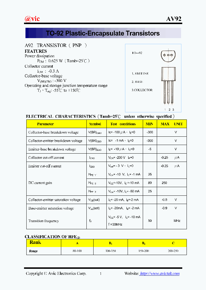 AV92_1214846.PDF Datasheet