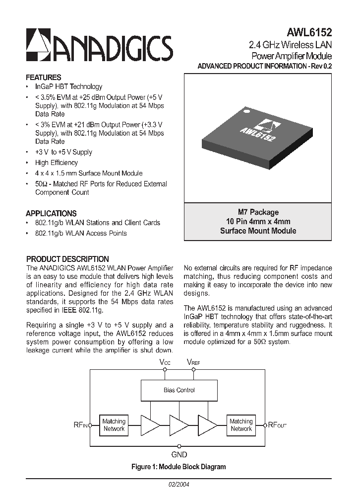 AWL6152_1077931.PDF Datasheet