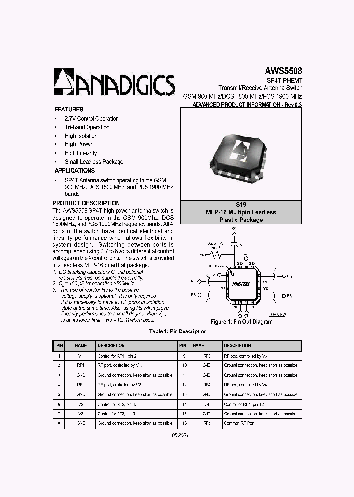AWS5508S19_1214902.PDF Datasheet