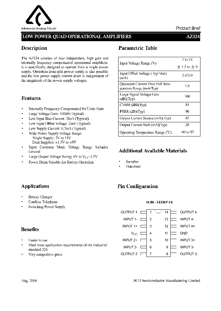 AZ324MTR_1114965.PDF Datasheet