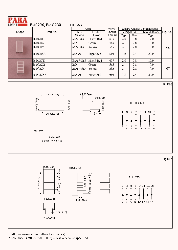 B-1C2CY_1215297.PDF Datasheet