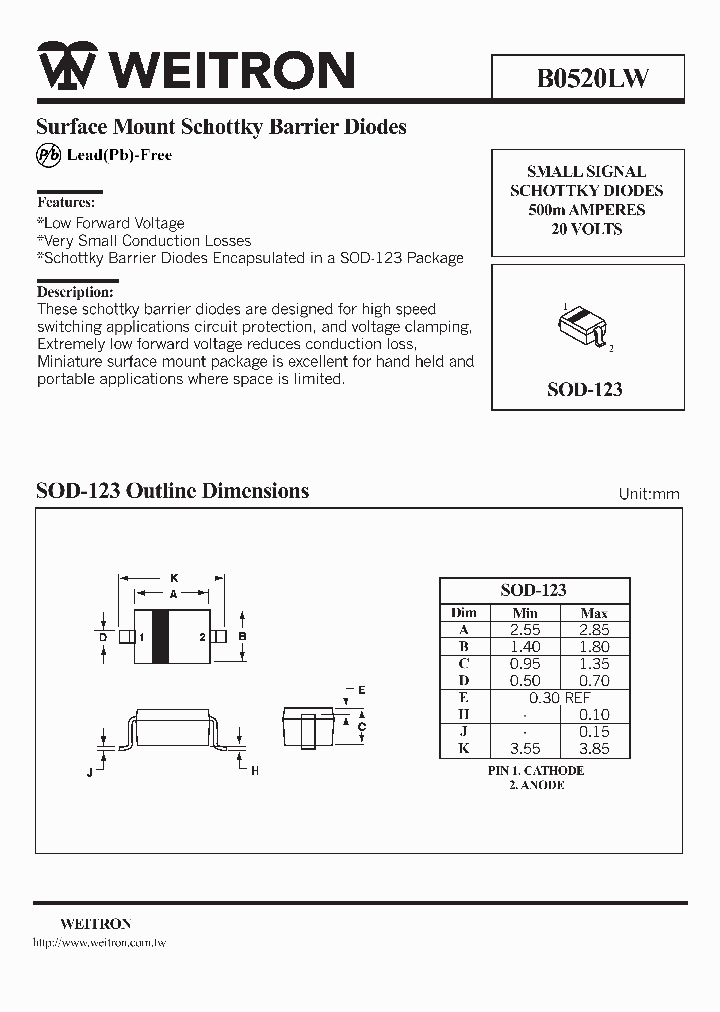 B0520LW_1088454.PDF Datasheet