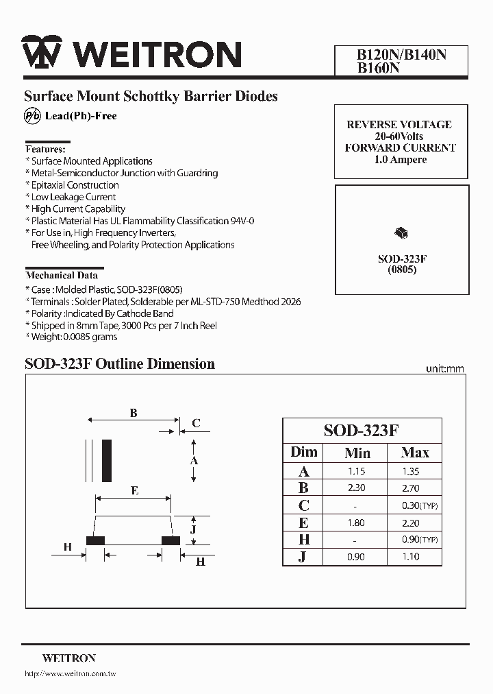 B160N_1215291.PDF Datasheet