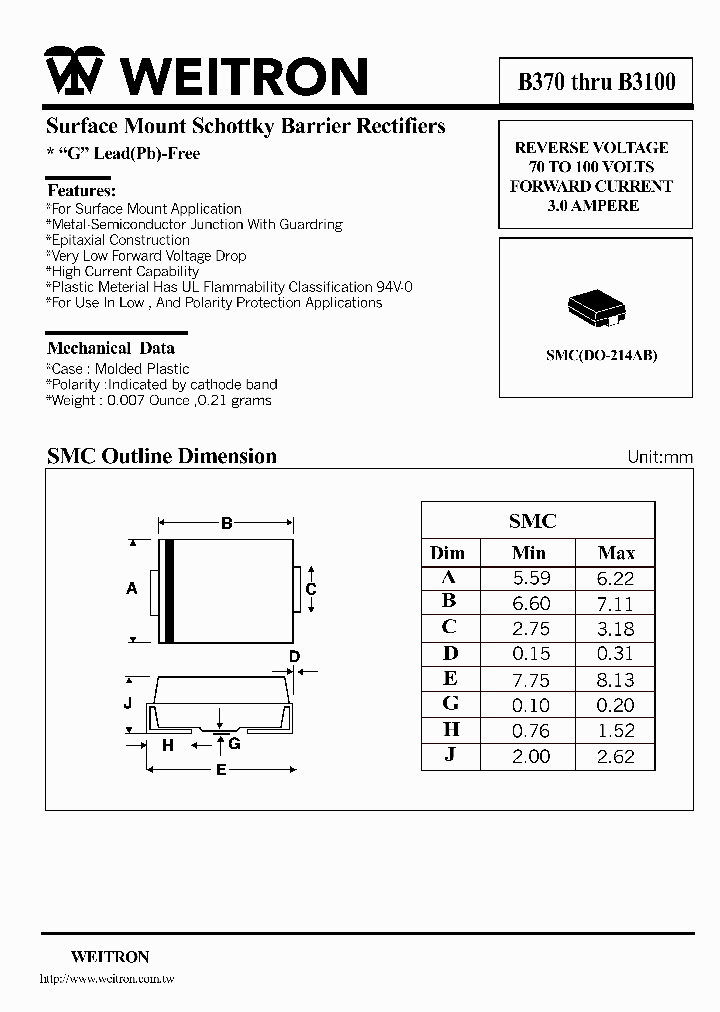 B390_1215510.PDF Datasheet