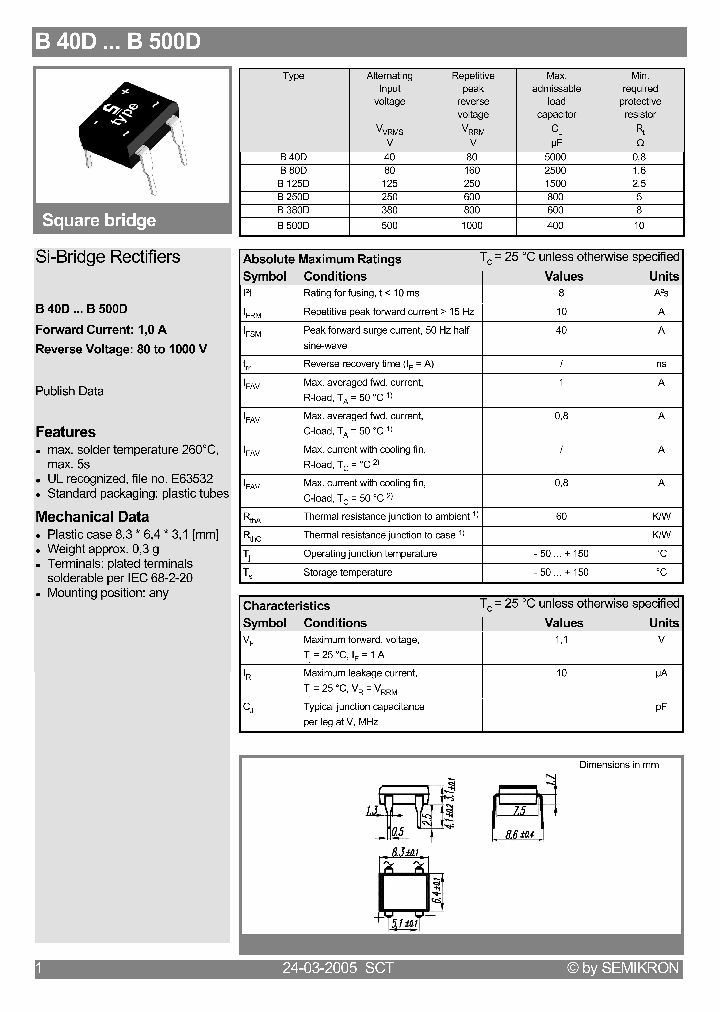 B40D_1215915.PDF Datasheet