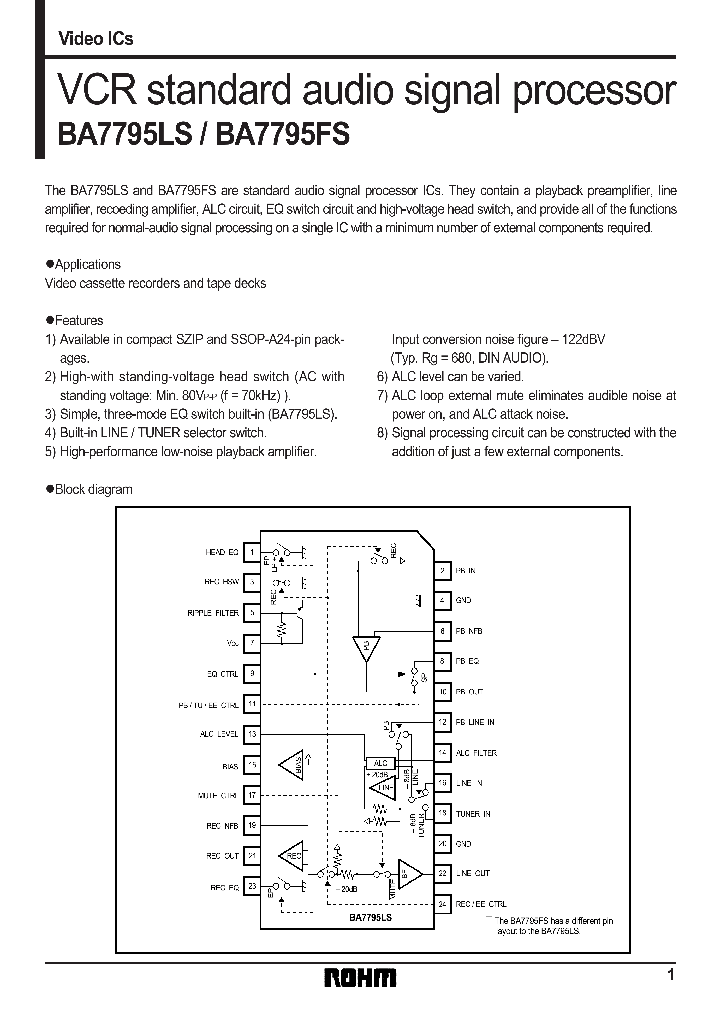 BA7795LS_1216975.PDF Datasheet