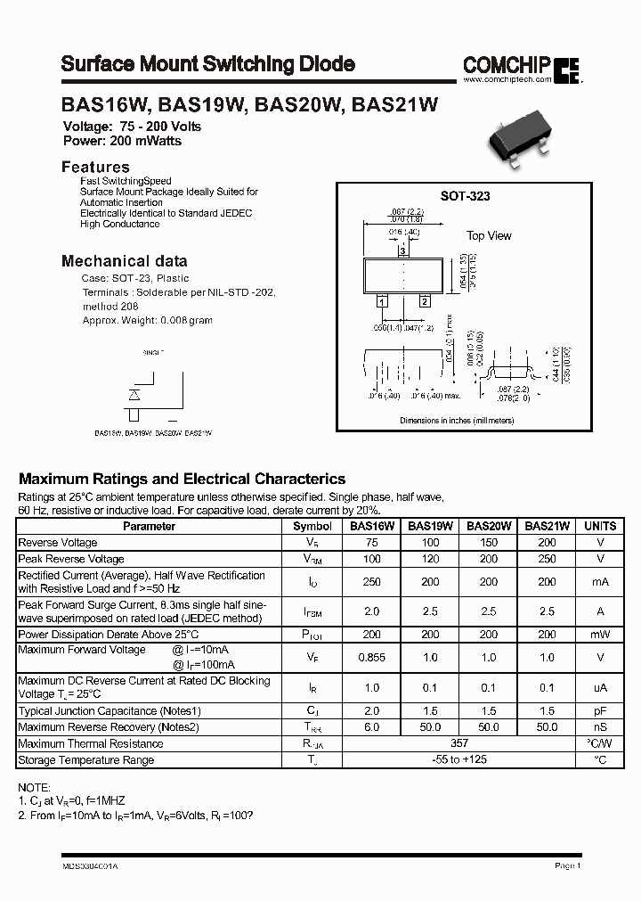 BAS16W_1128109.PDF Datasheet