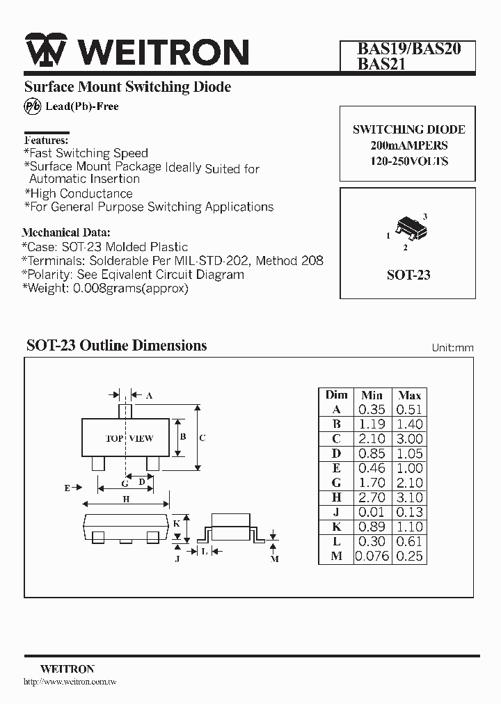 BAS21_1025706.PDF Datasheet