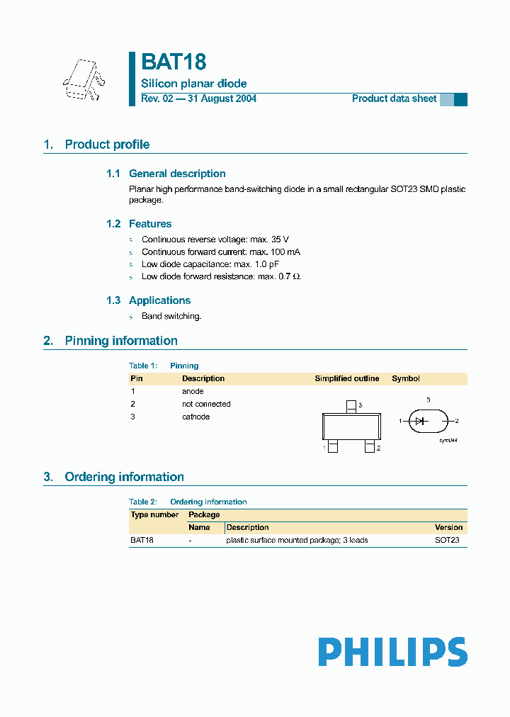 BAT1804_1217320.PDF Datasheet