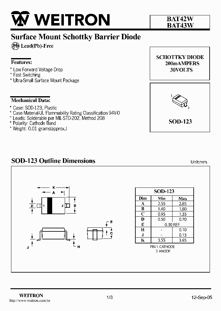 BAT43W_1217334.PDF Datasheet