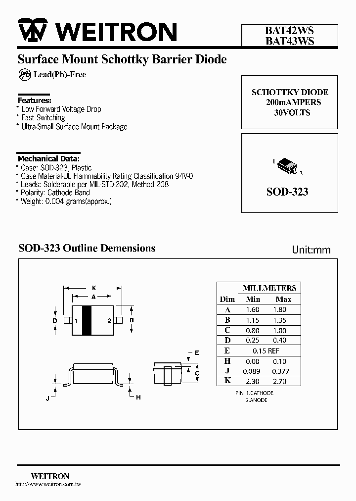 BAT43WS_1217337.PDF Datasheet