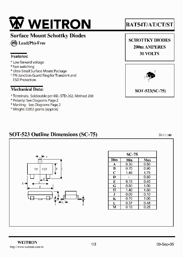 BAT54T_1150066.PDF Datasheet