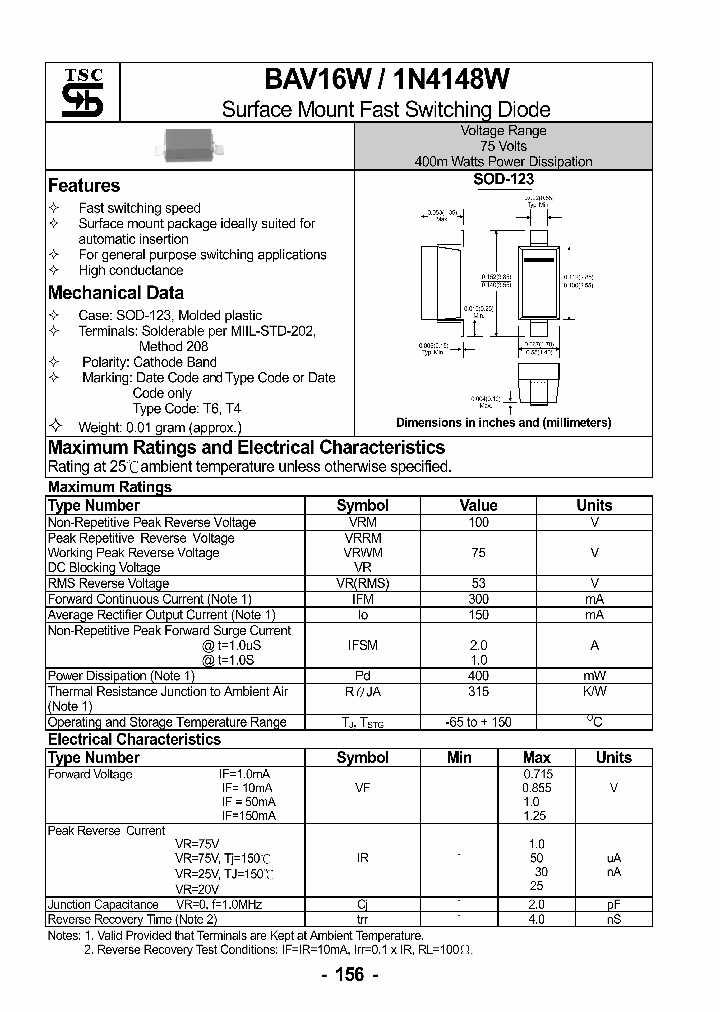 BAV16W_1149425.PDF Datasheet