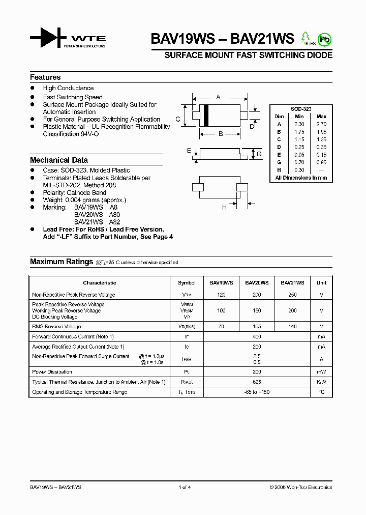 BAV21WS-T1_1172742.PDF Datasheet