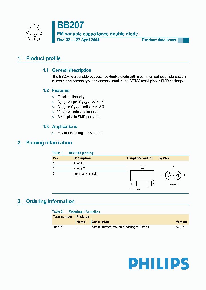 BB207_1217699.PDF Datasheet