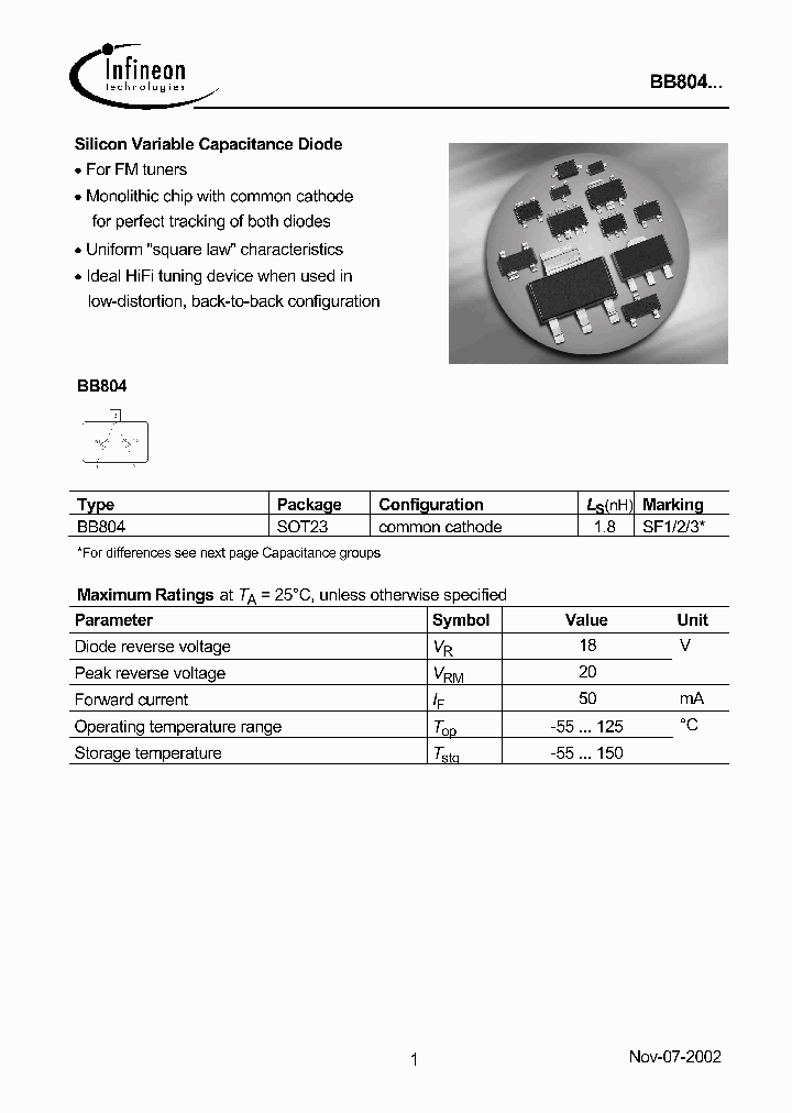 BB804_1104021.PDF Datasheet