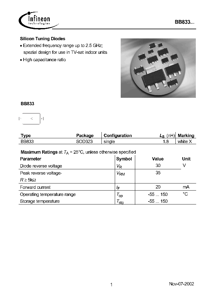 BB833_1217755.PDF Datasheet