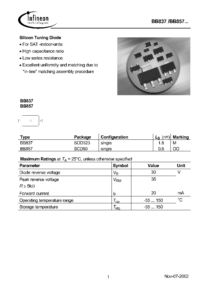 BB837_1162131.PDF Datasheet