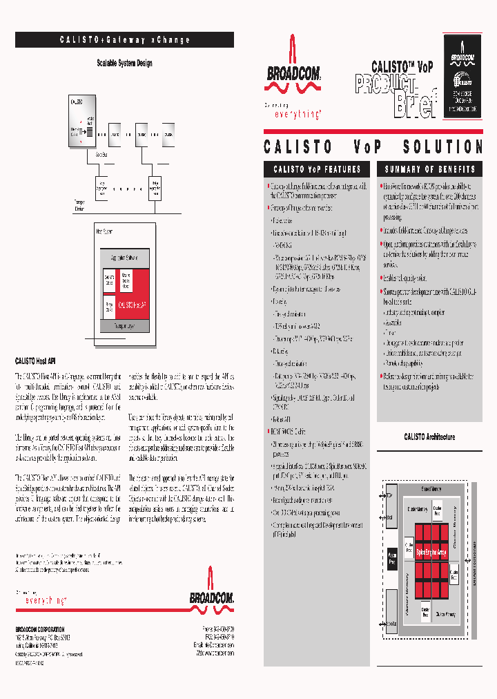 BCM1510_1048277.PDF Datasheet