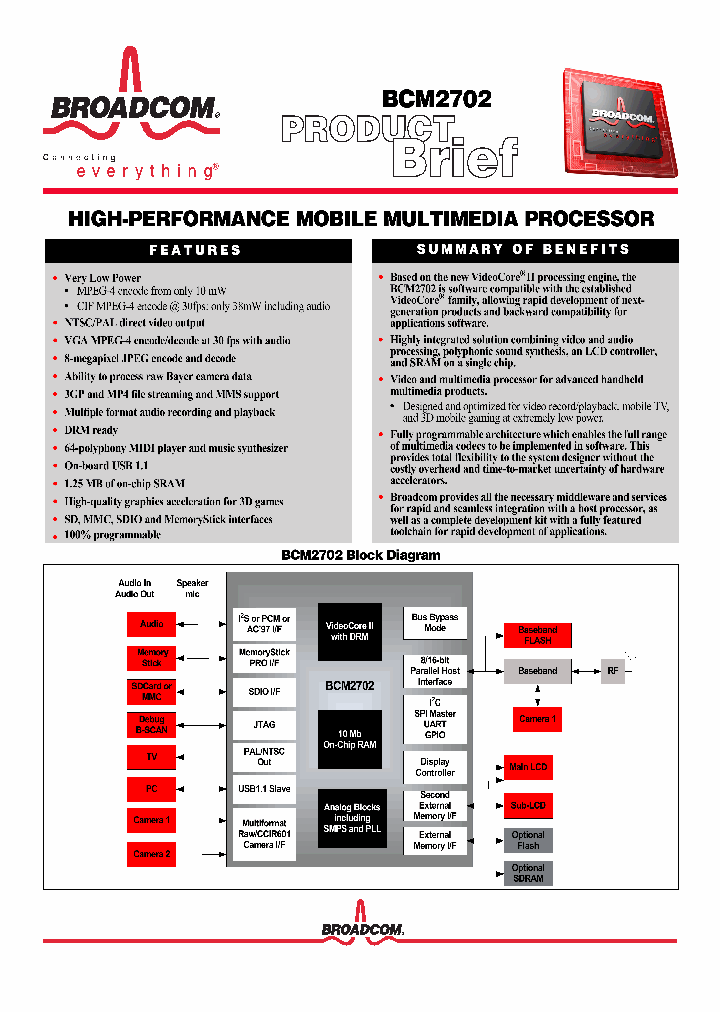 BCM2702_1115215.PDF Datasheet