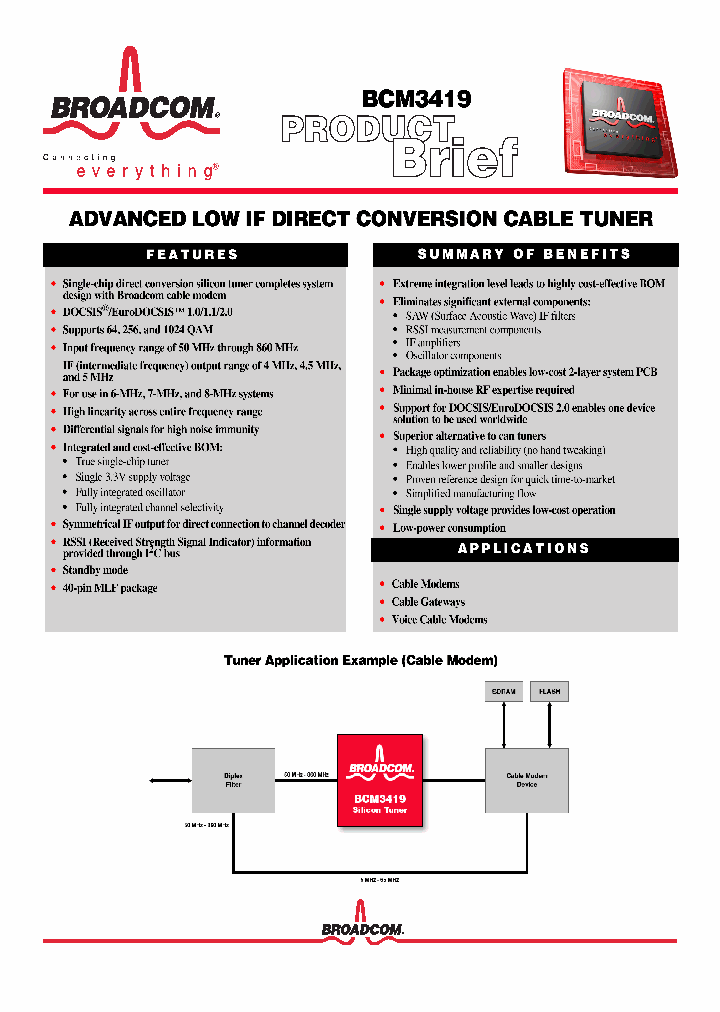 BCM341906_1218165.PDF Datasheet