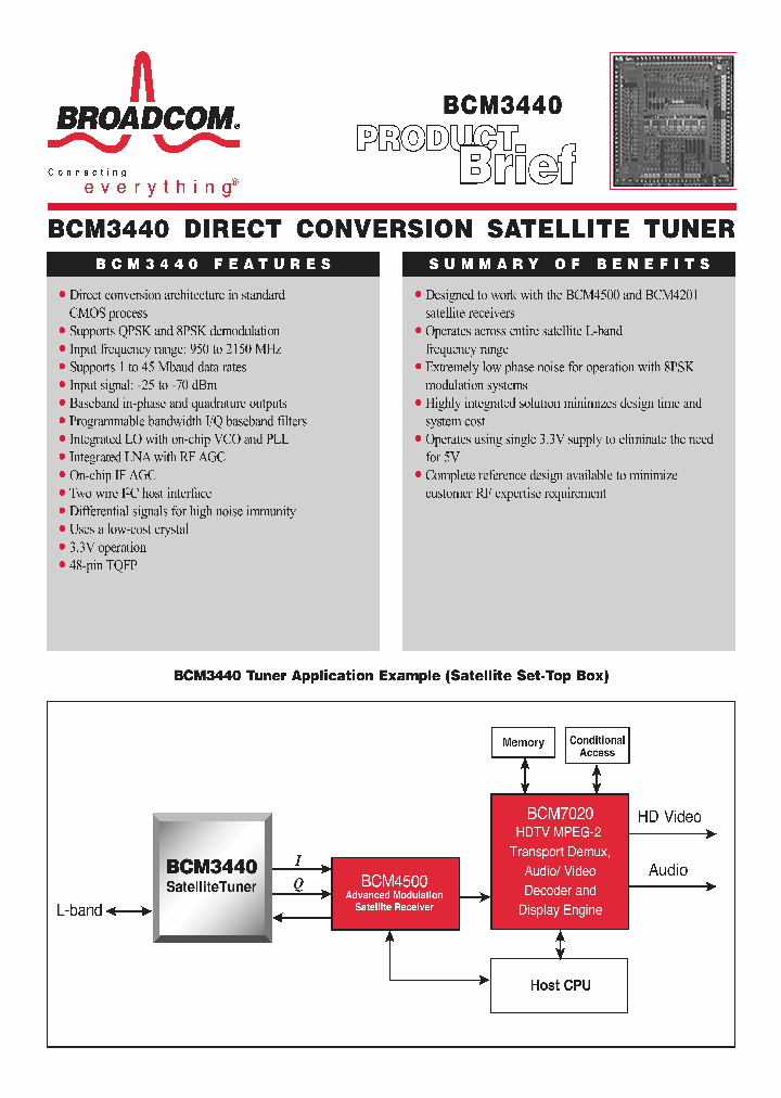 BCM3440_1122489.PDF Datasheet
