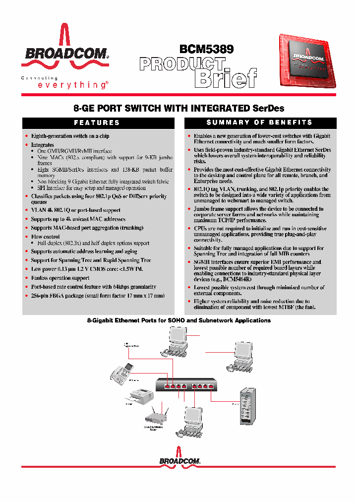 BCM5389_1094307.PDF Datasheet