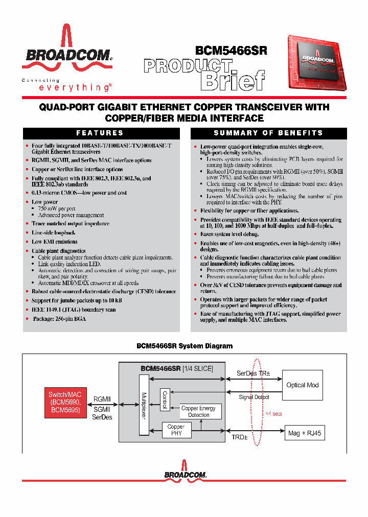 BCM5466SR_1218190.PDF Datasheet