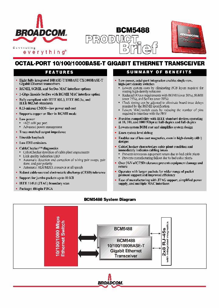 BCM5488_1058475.PDF Datasheet