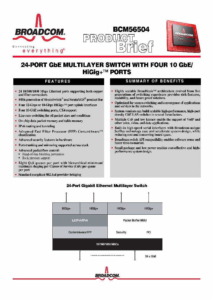BCM56504_1126401.PDF Datasheet